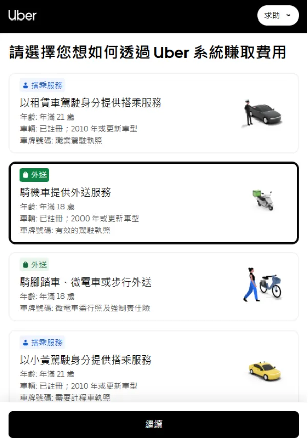 2026 年 Uber Eats 外送員基本年齡條件與機車、腳踏車運具選擇比較表