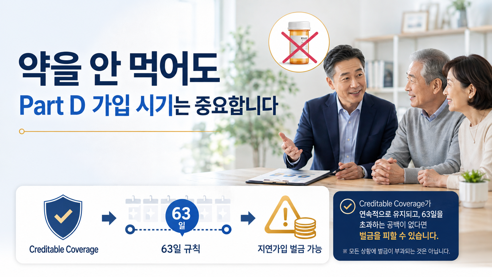 EP. 17 같은 처방약인데 왜 Part D 플랜마다 약값이 다를까요?