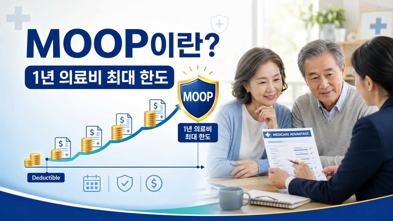 EP. 13 MOOP이란 무엇일까요? 월 보험료보다 더 중요한 숫자!