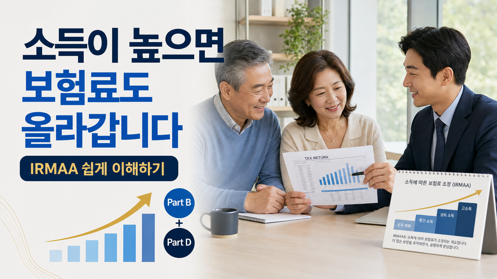 EP. 09 왜 어떤 사람은 Medicare Part B 보험료를 더 많이 낼까요? (IRMAA 쉽게 설명)