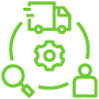 Supply Chain & Procurement