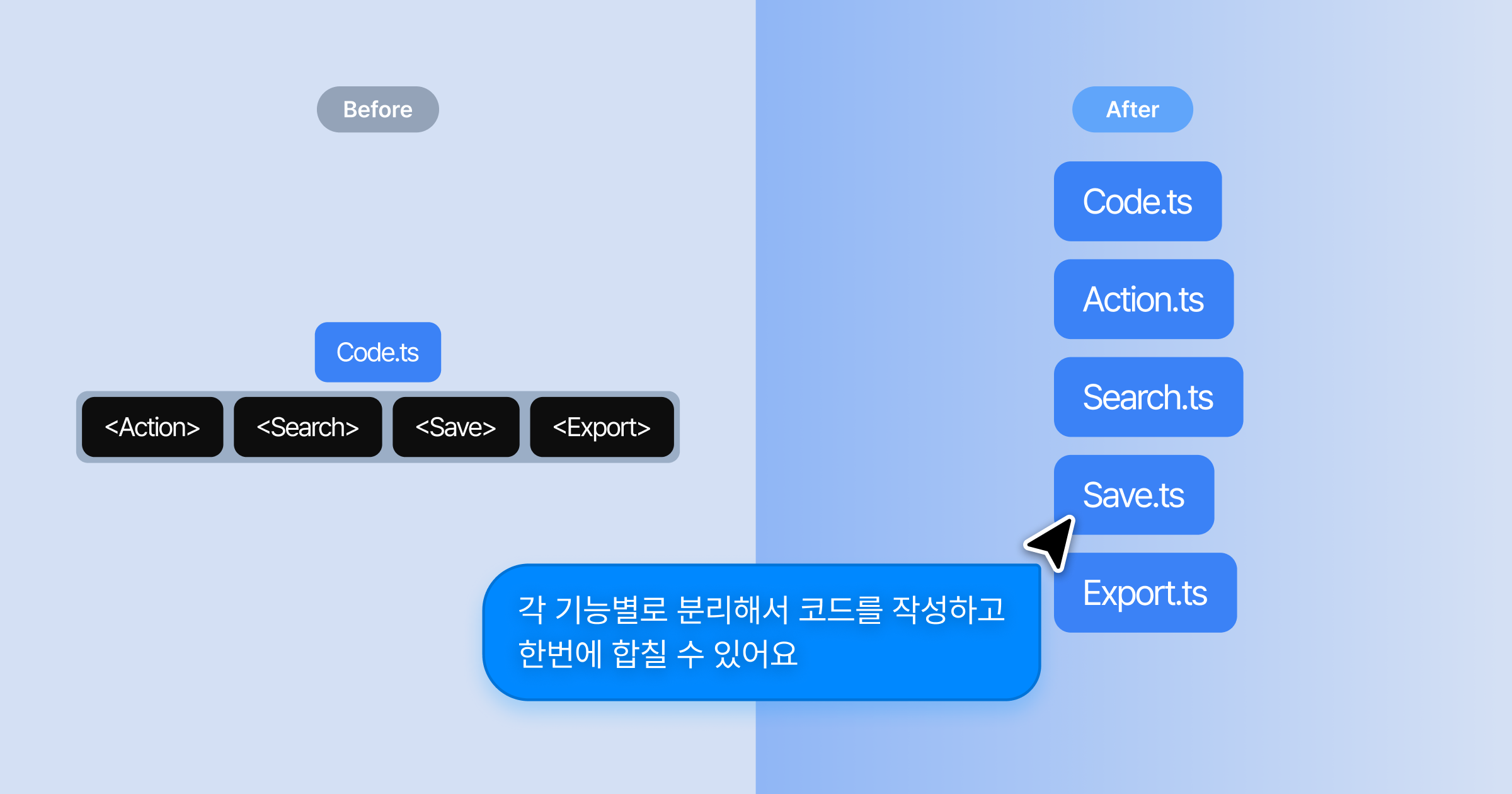 Vite와 같은 번들링 툴은 기능 분리 후 하나로 합쳐주는 기능을 갖고 있다.