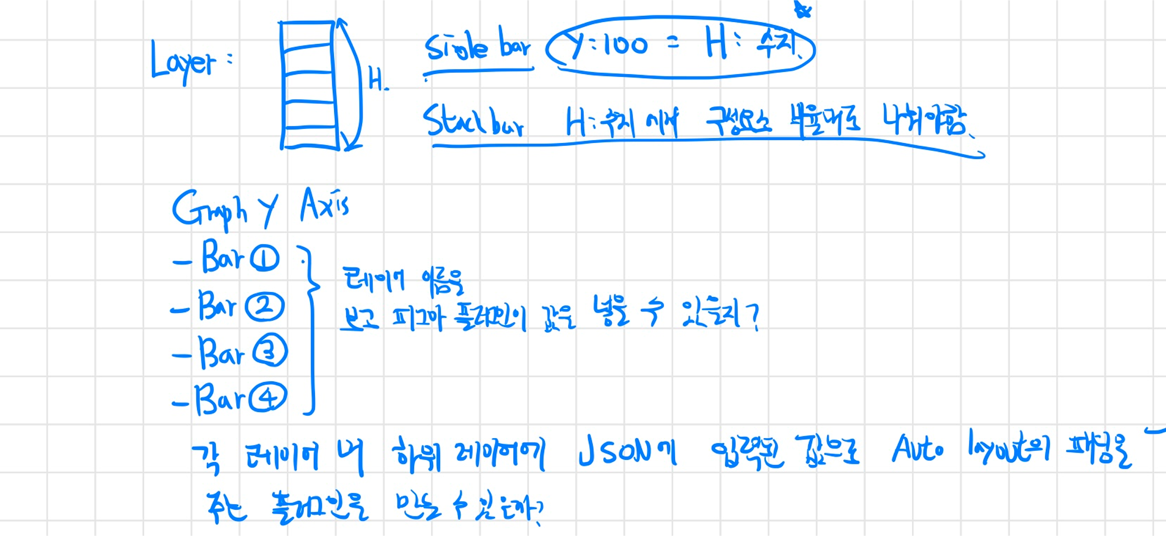 플러그인 만들기 전 직접 작성했던 스케치