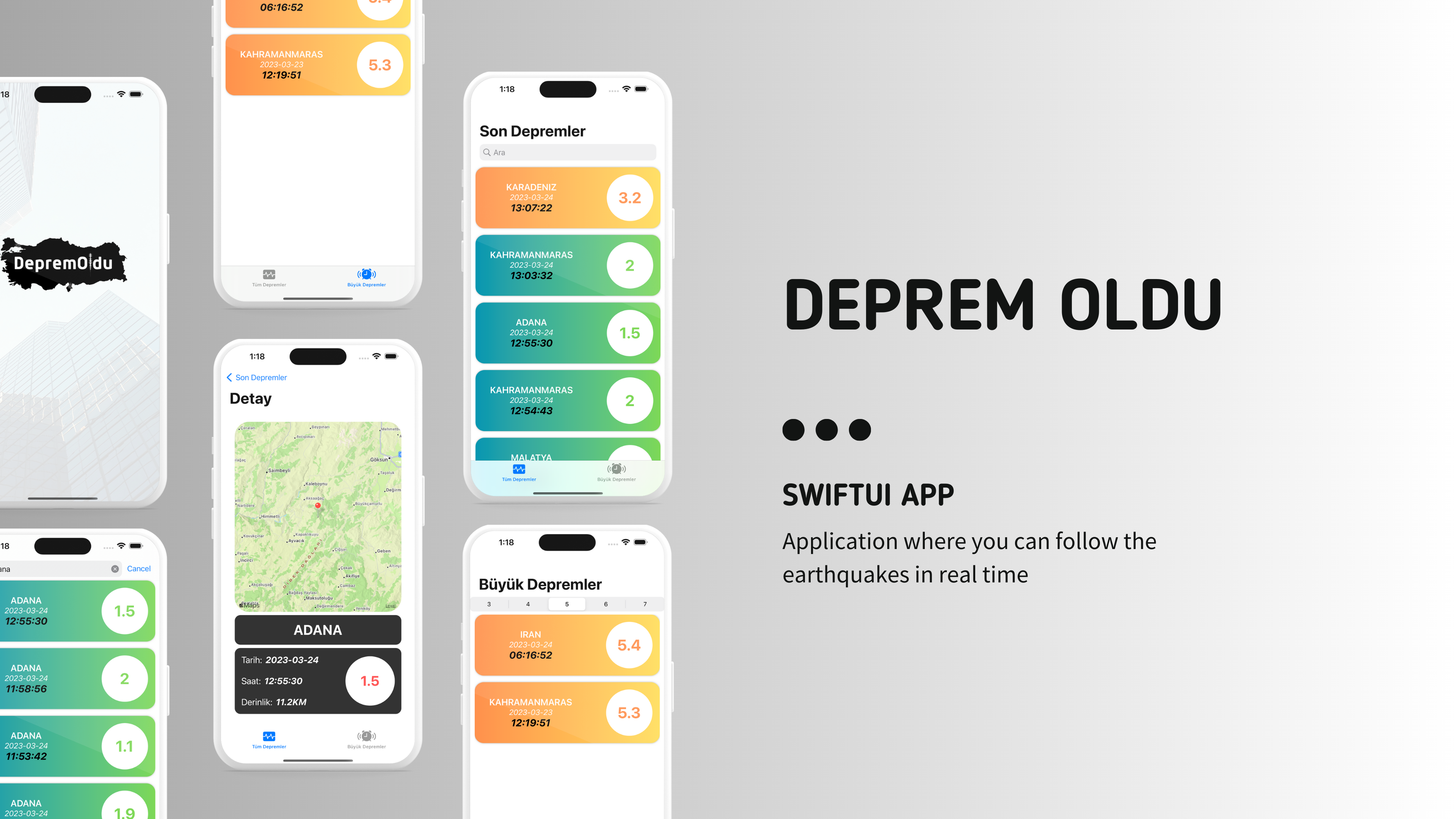 Deprem Oldu