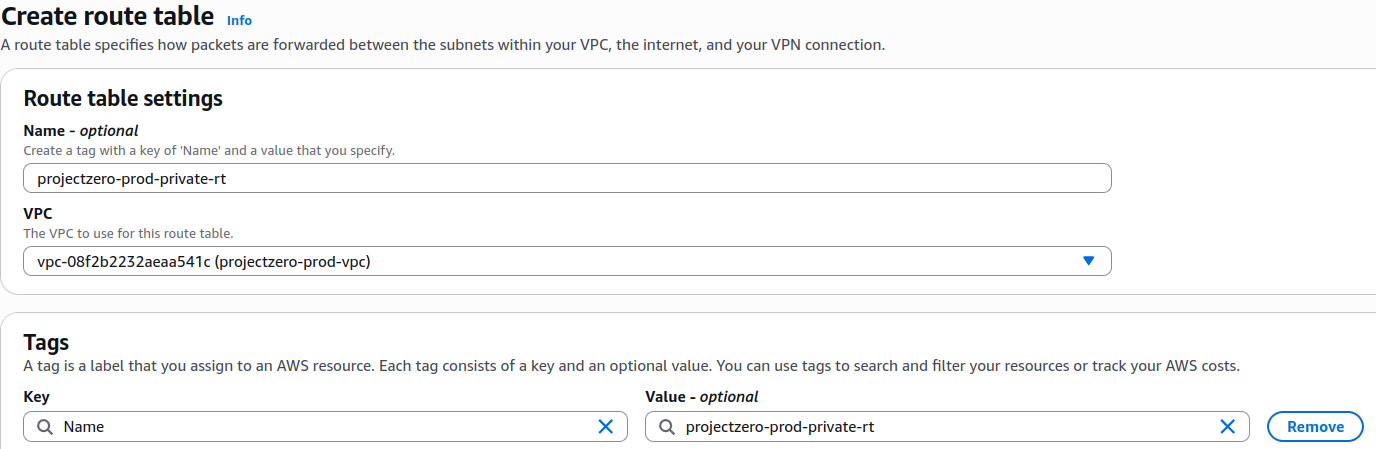Created a dedicated private route table for internal ProjectZero resources.