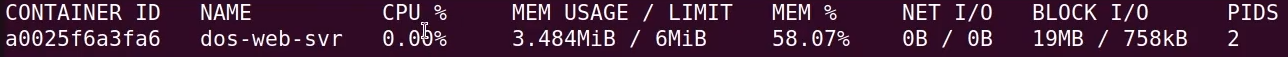 Docker dos-web-svr container running on the corp server with low CPU and memory usage prior to the DoS attack.