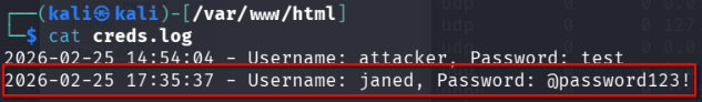 Kali terminal showing creds.log updated with Jane’s real username and test password after she submits the phishing form.