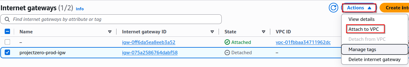 Attached the Internet Gateway to the ProjectZero production VPC. Create Subnets