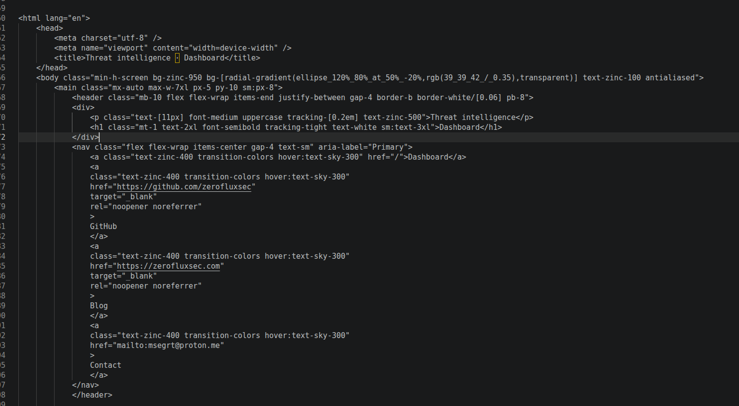 Updated the Astro dashboard header to include navigation links for GitHub, blog, and contact resources.