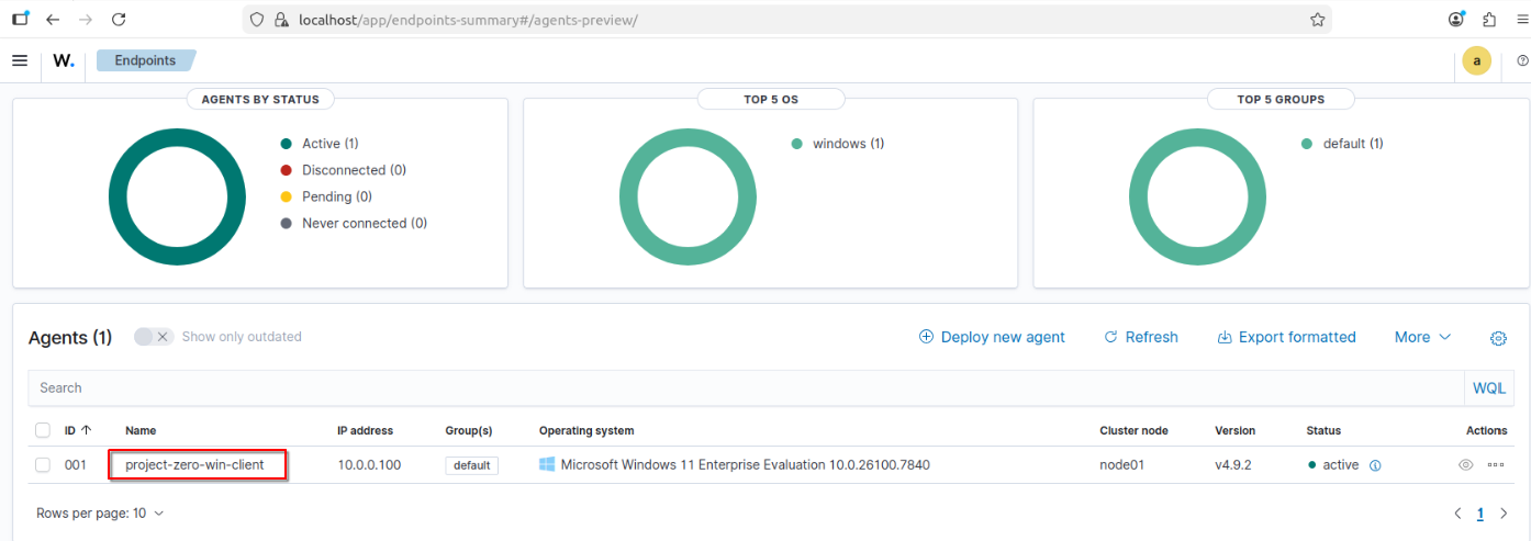 Wazuh Endpoint Summary confirming the project-zero-win-client workstation is connected and active.