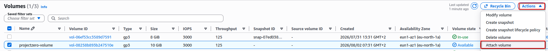 Selected the newly created projectzero-volume and initiated the attachment process from the EC2 console.