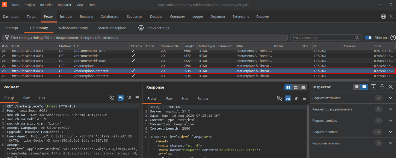 Captured the Marketplace search request in Burp Suite and sent it to Repeater for SQL injection testing.