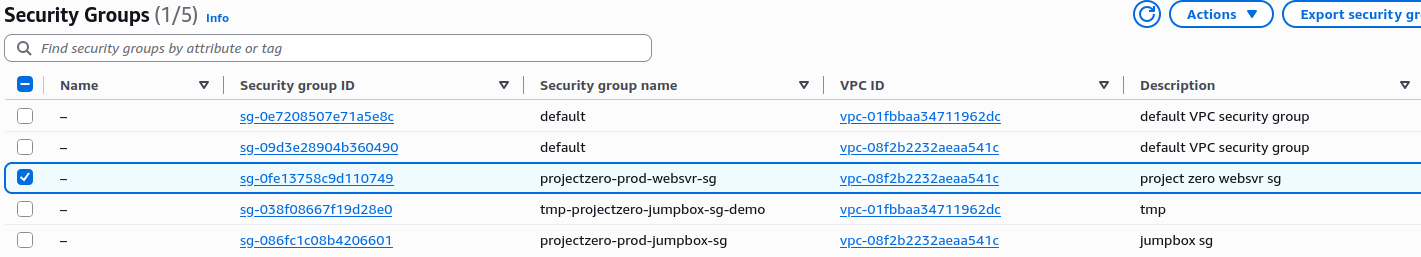 Selected the security group associated with the ProjectZero web server.