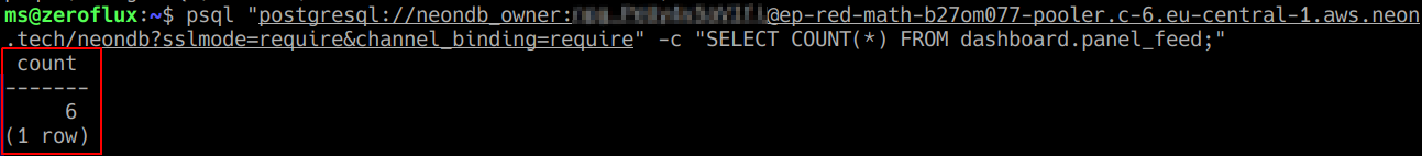 Validated remote PostgreSQL connectivity and confirmed all six dashboard feed records were present.