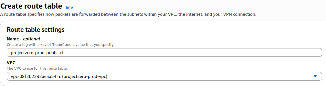 Created the ProjectZero public route table within the production VPC.