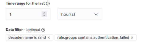 Evaluate SSH failures over the last 1 hour to window brute‑force activity.