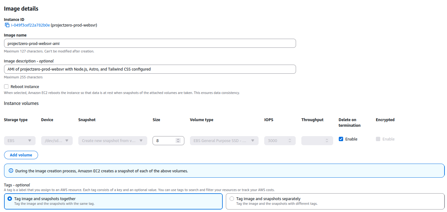 Screenshot from project documentation