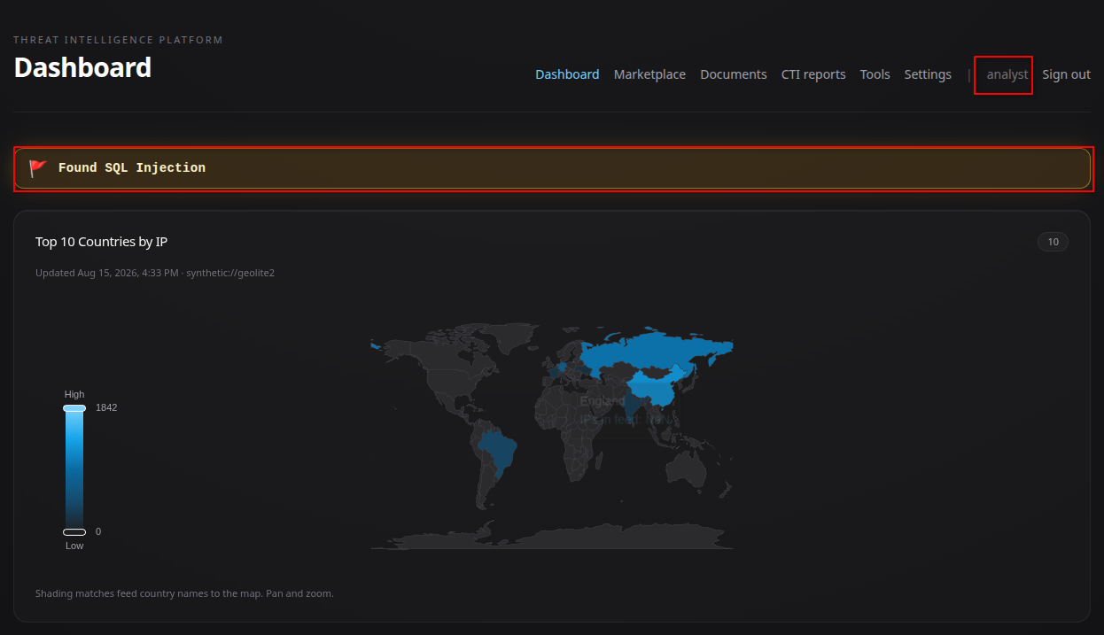 Confirmed SQL injection authentication bypass by successfully accessing the dashboard as analyst without providing the valid account password.