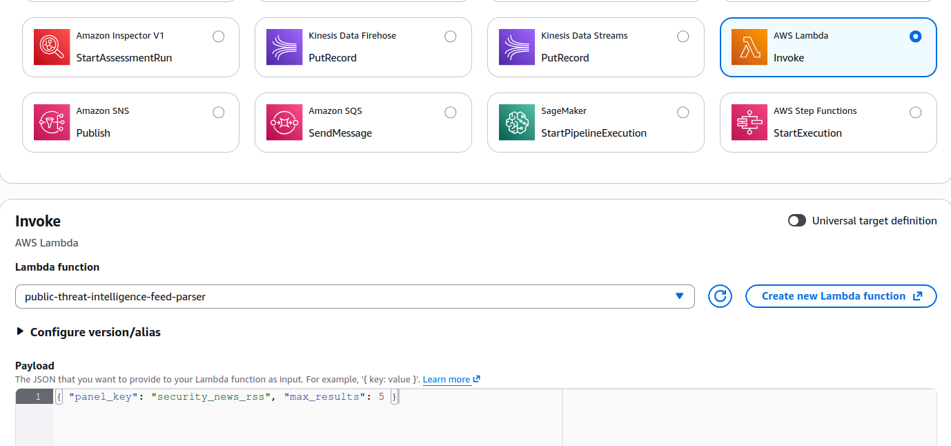 Configured the feed parser Lambda as the EventBridge target with a feed-specific JSON payload.