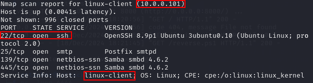 Network scan from Kali identifying linux-client (10.0.0.101) with SSH and other services exposed over the internal 10.0.0.0/24 range