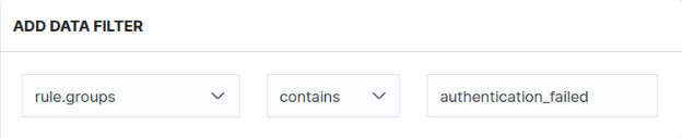 Filter further on rule.groups containing authentication_failed to target failed SSH logins.