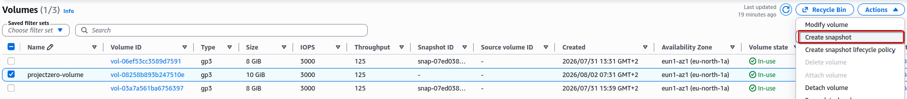 Selected projectzero-volume and initiated creation of an EBS snapshot from the EC2 console.