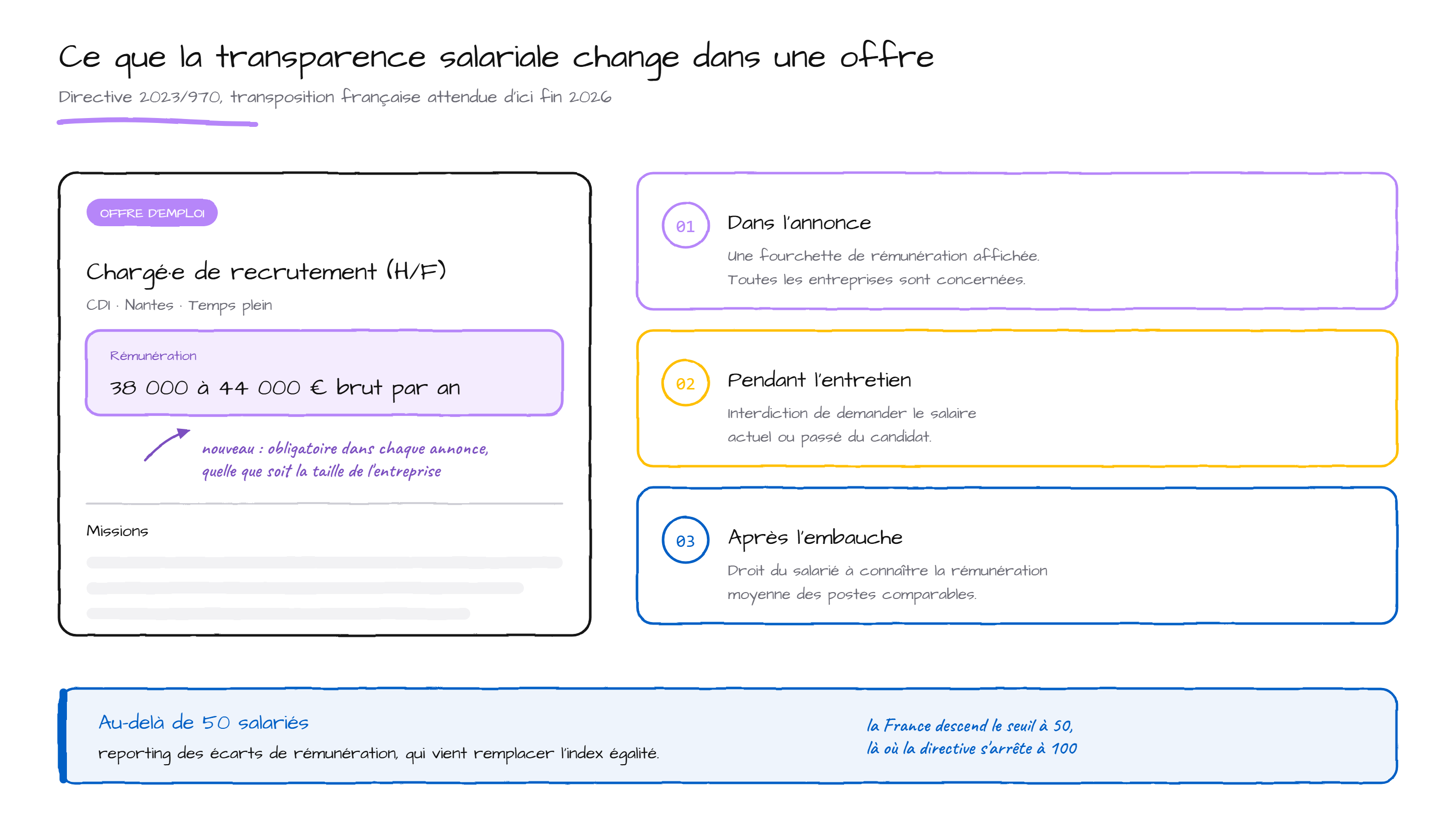 Notion Asset