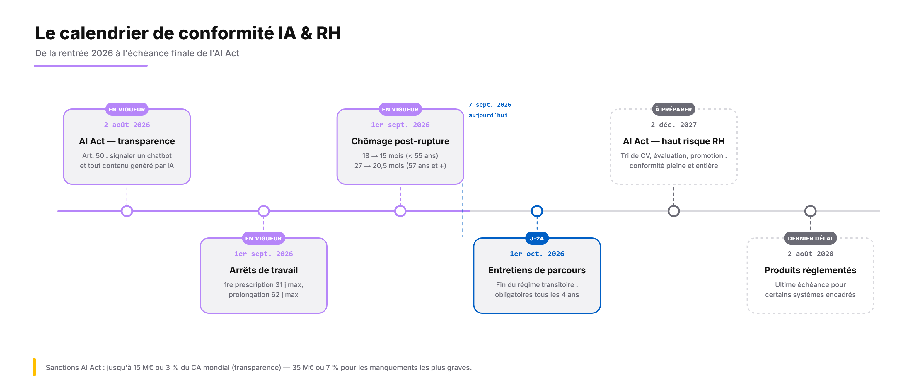 Notion Asset