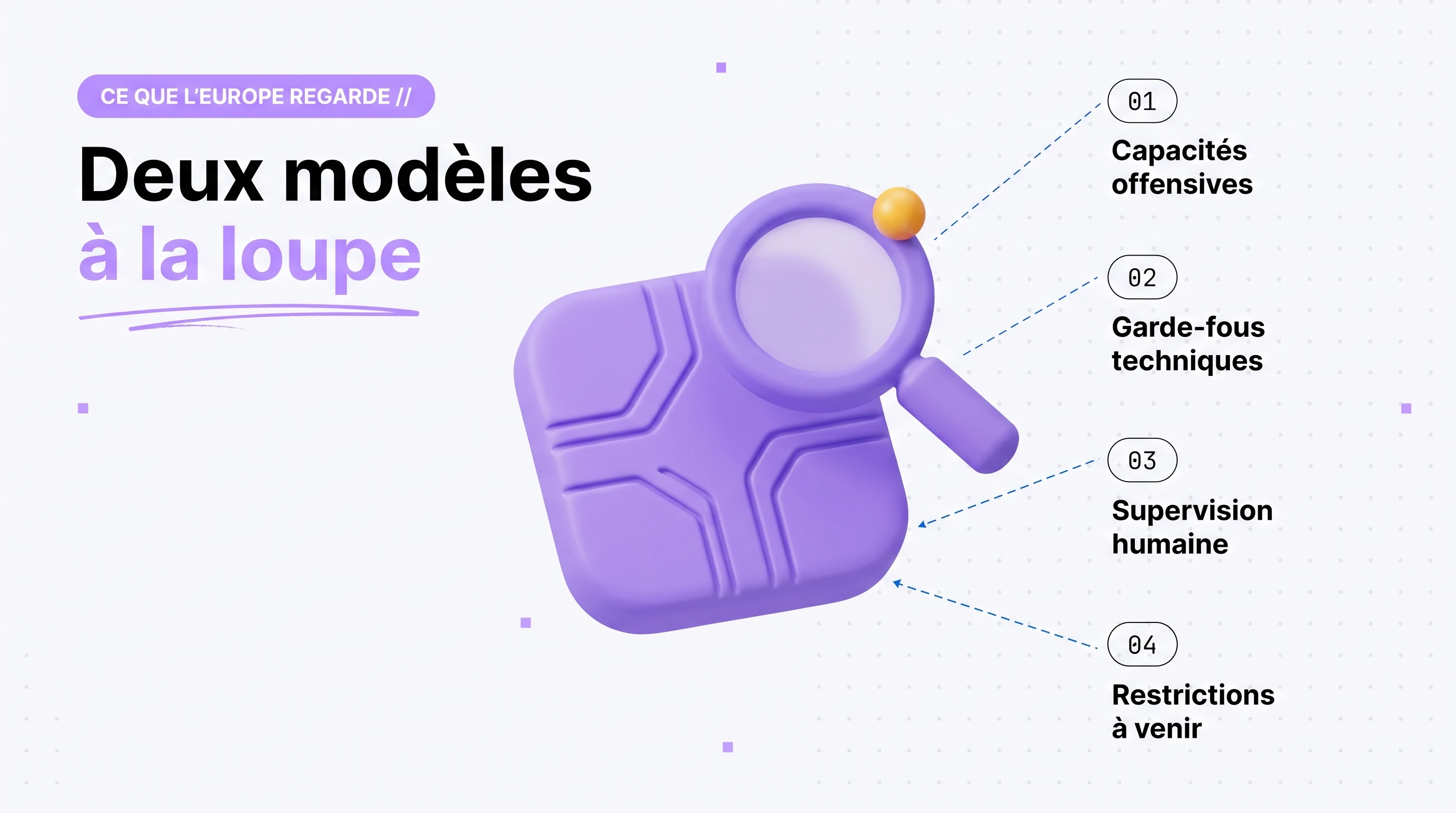 Notion Asset