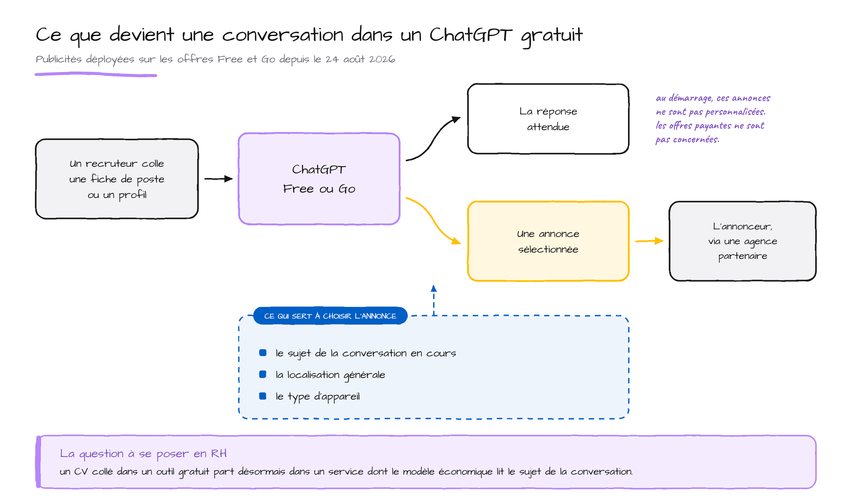 Notion Asset