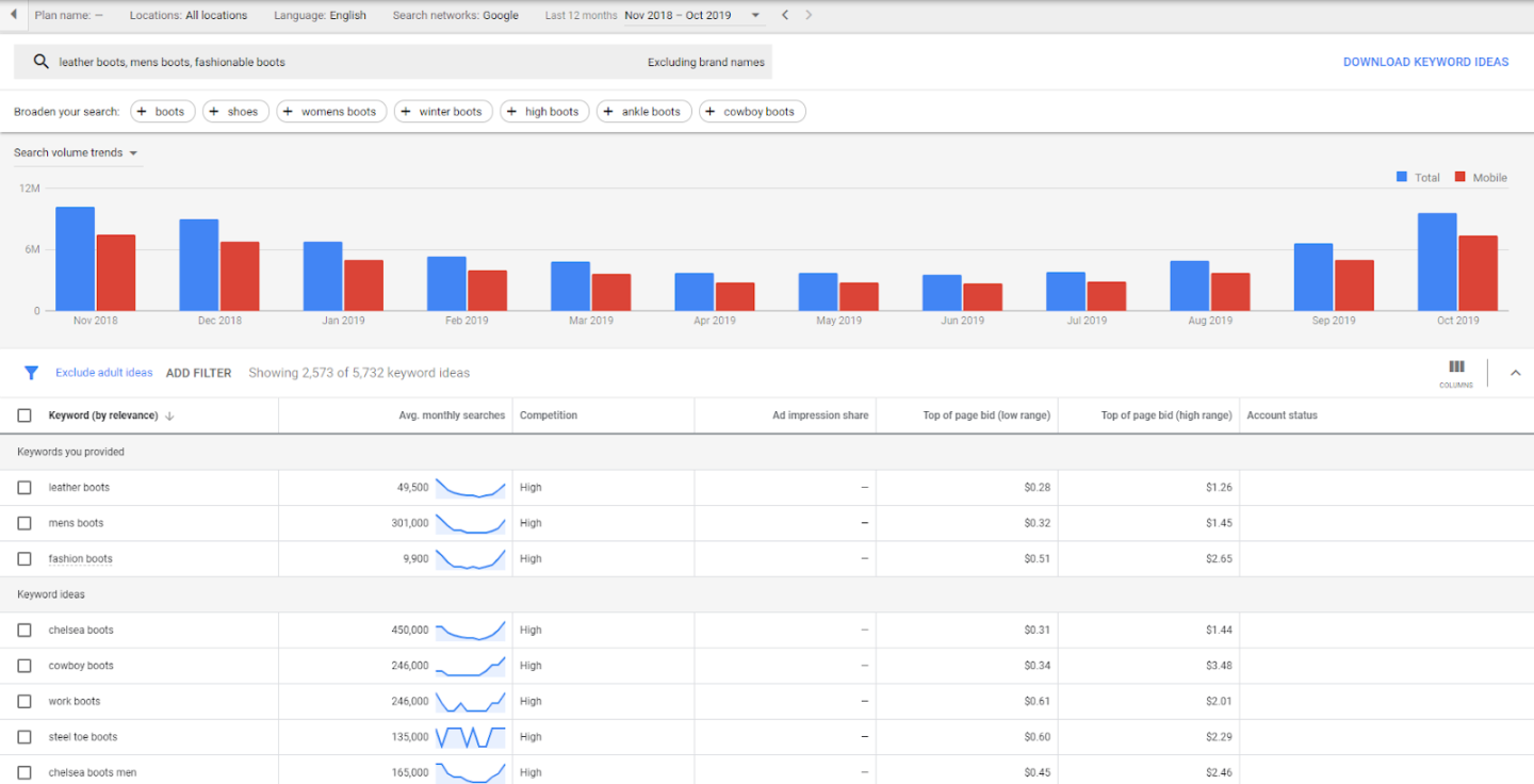 keywords-results-page-4.png
