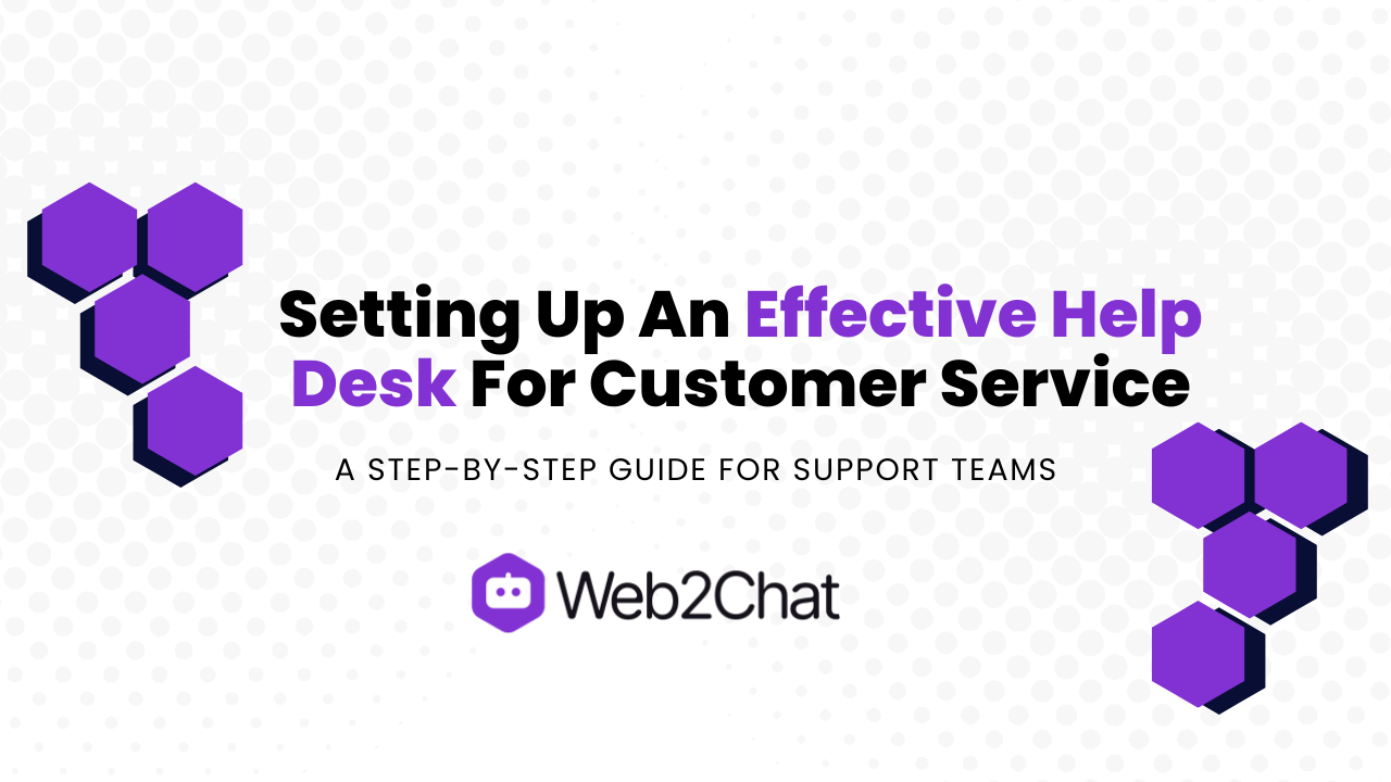 A Step-by-Step Guide to Setting Up Web2Chat’s Help Desk