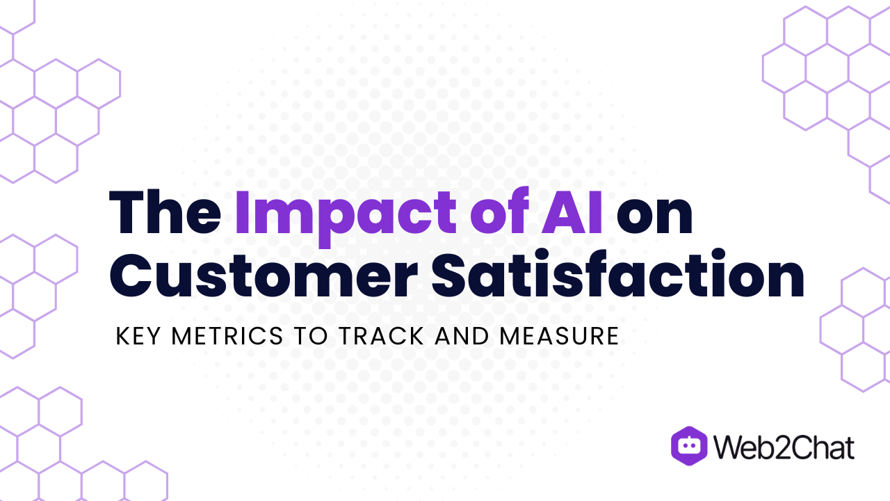 Measuring the Impact of AI on Customer Satisfaction