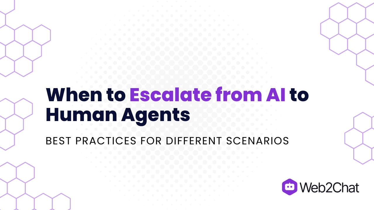 When to Escalate from AI to Human Agents: Best Practices