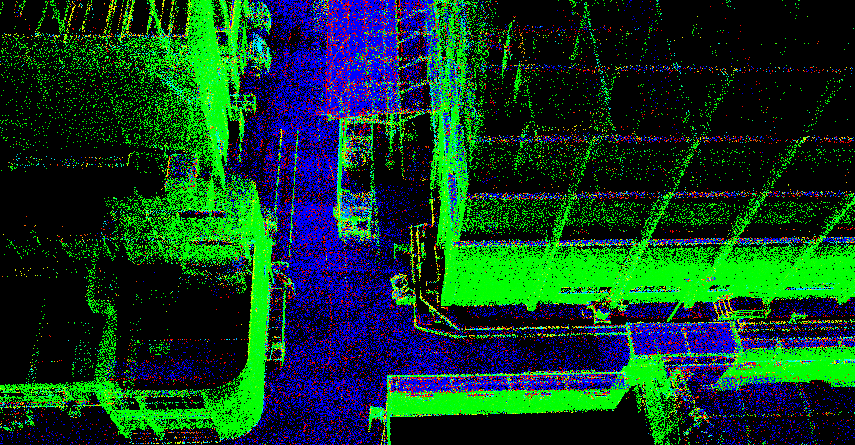 Understanding PointClouds