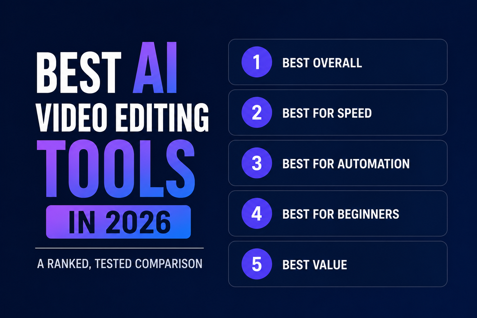 Best AI Video Editing Tools in 2026: A Ranked, Tested Comparison