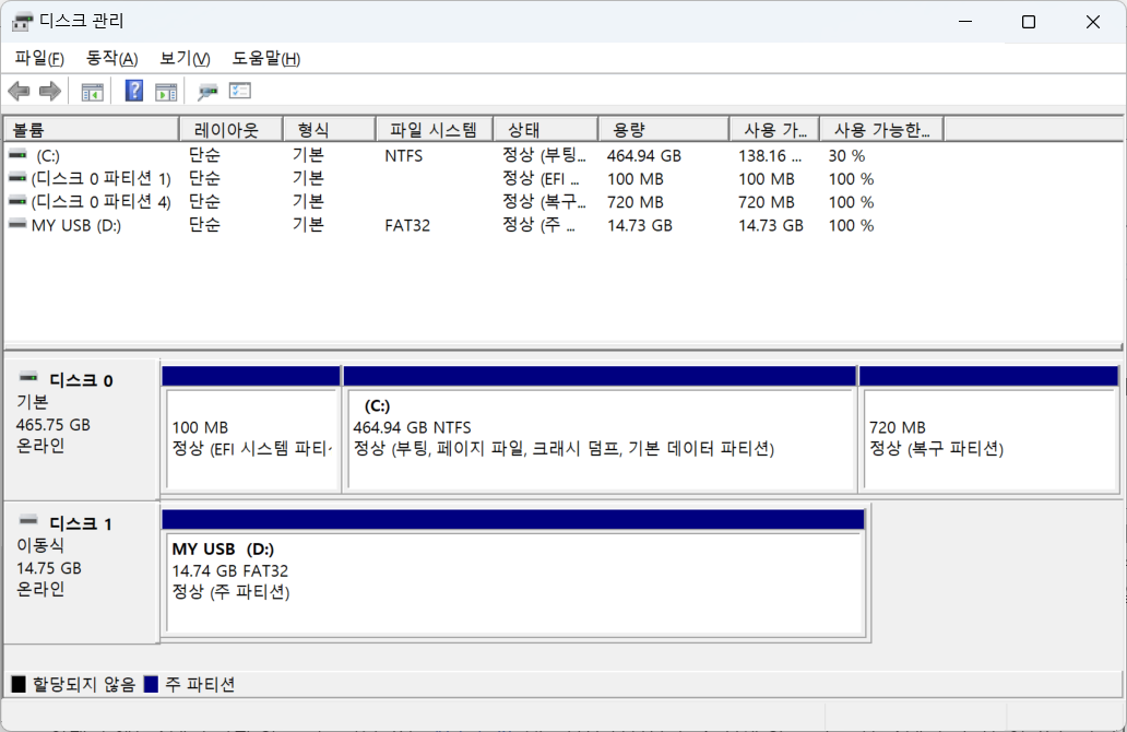 디스크 0의 가운데 파티션은 NTFS 파일 시스템, 디스크 1의 파티션은 FAT32 파일시스템이 있음