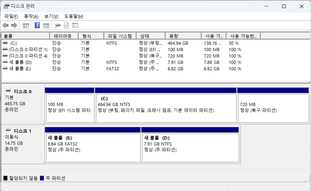 자유롭게 파티션을 나누고 볼륨을 생성하거나 삭제할 수 있음