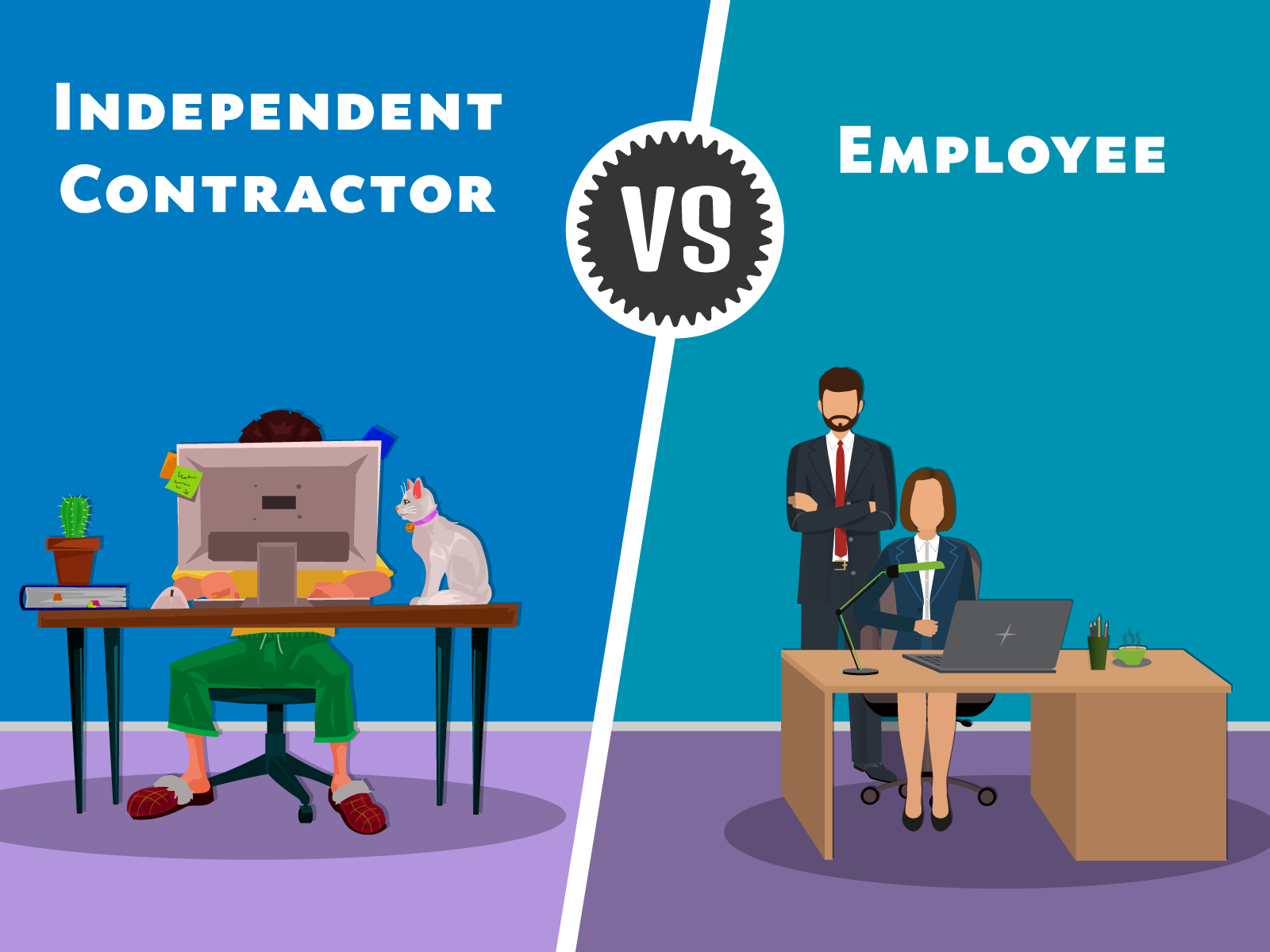 Understanding the difference between 1099 and W-2 Employee