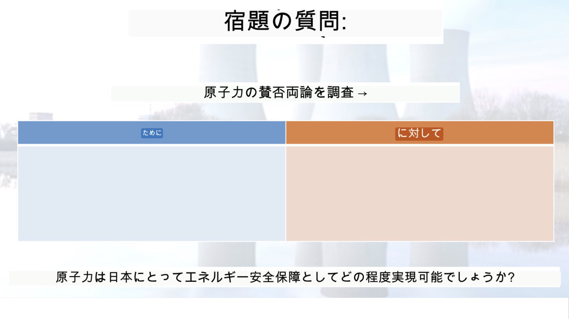 (画像:日本語地理の授業資料)