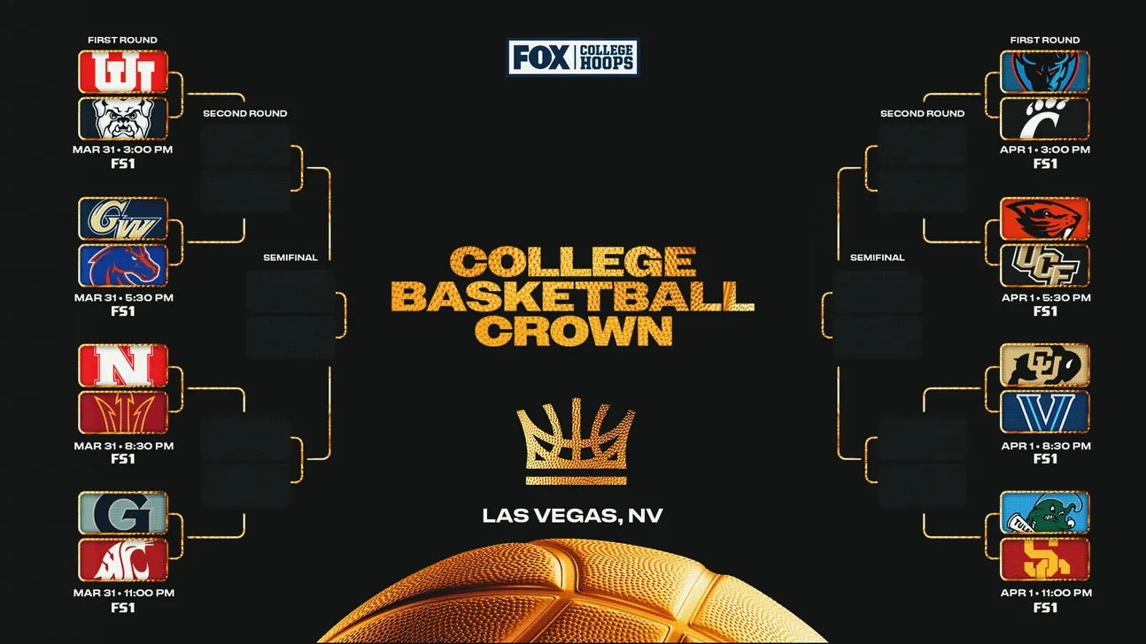 The College Basketball Crown: A Game-Changing Postseason Tournament in 2025
